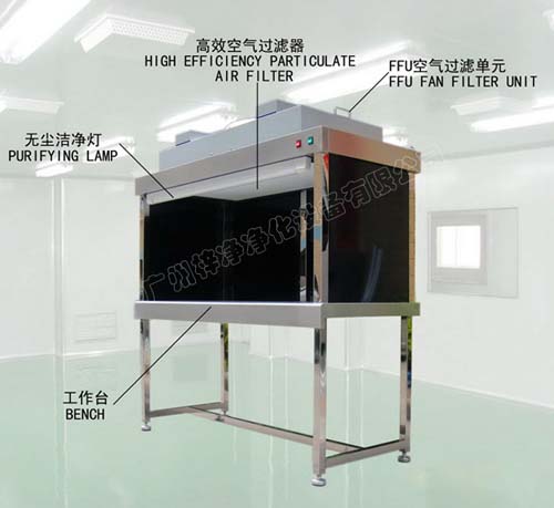 垂直流超净工作台结构特点 垂直流超净工作台结构特点