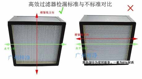高效过滤器测试对比 高效过滤器测试对比