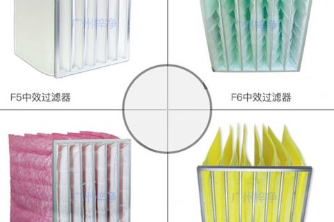袋式中效过滤器F5级、F6级、F7级、F8级、F9级区别